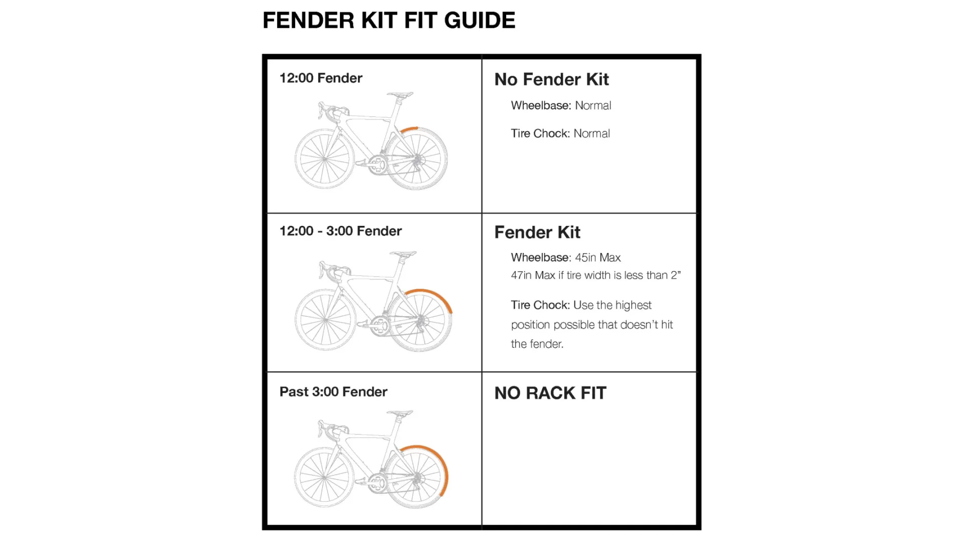 Kuat Piston Fender Strap Kit (APFSK) - View 1