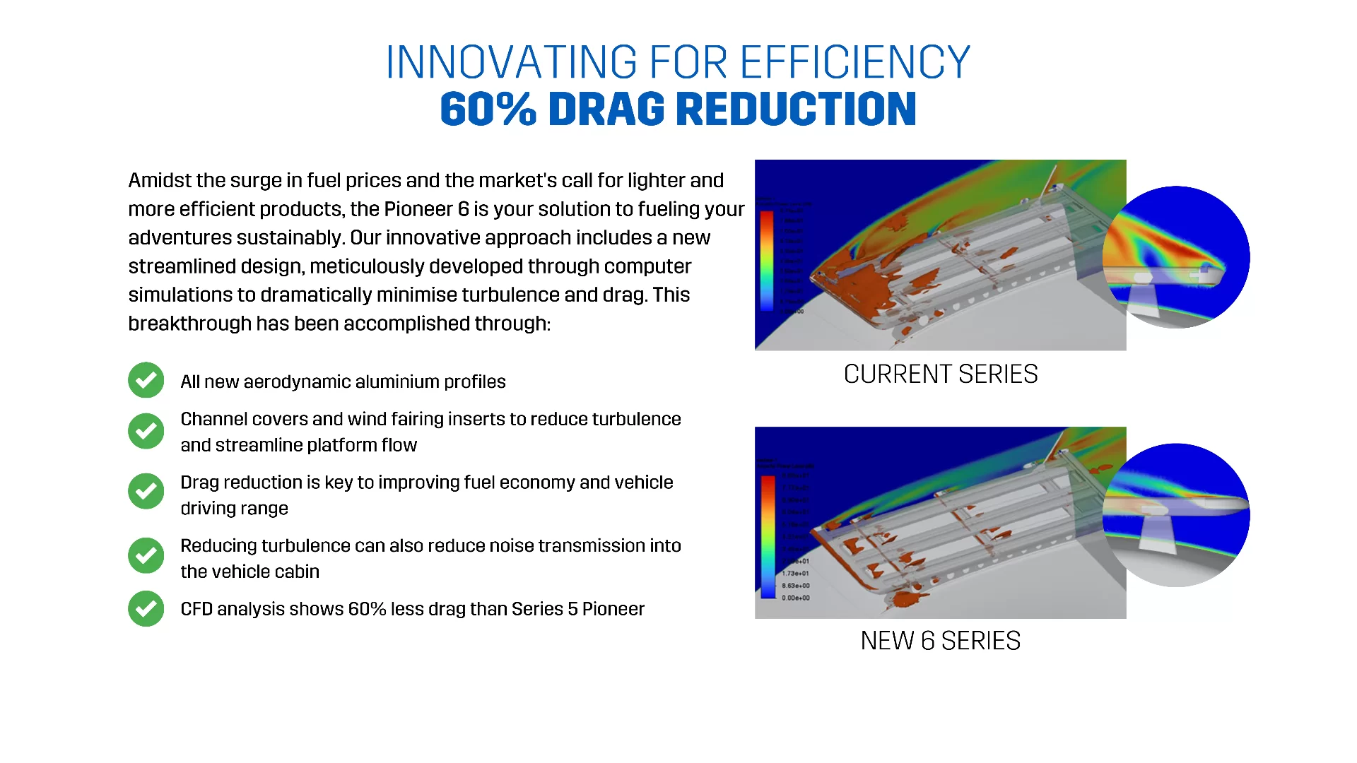 Rhino Rack 6 Series Pioneer Platform 1900 x 1380mm - 62103 - View 1