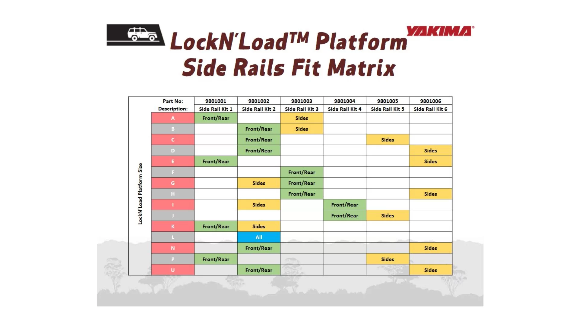 Yakima LockN Load Platform Side Rails 3 9801003 - View 1