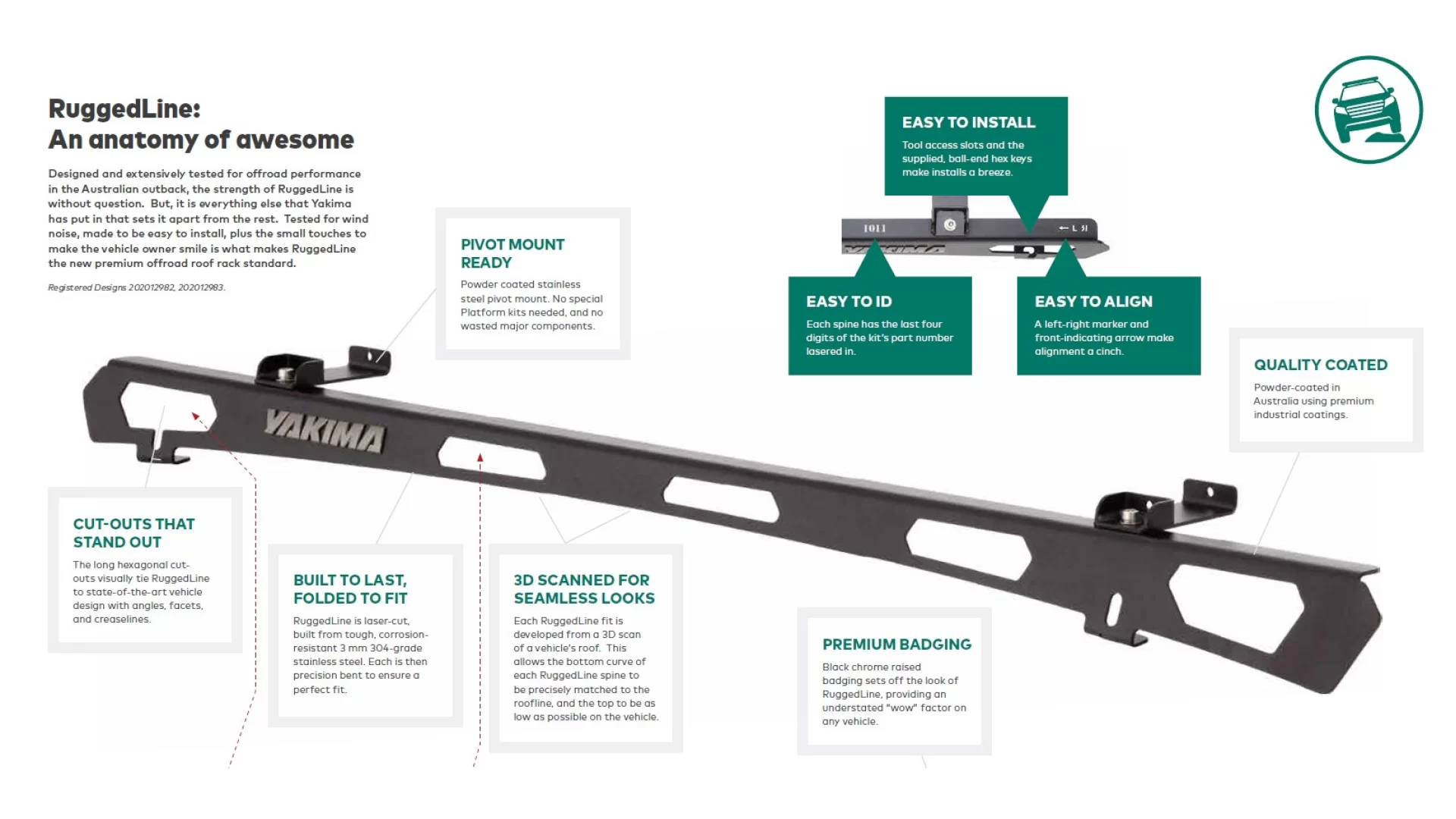 Yakima RuggedLine Ford Ranger Wildtrack Gen2 9812176 - View 1